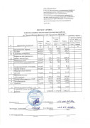 Tarif_dzhankoy_2026_2