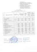 Tarif_krasnoperekop_2026_1