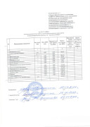 Tarif_krasnoperekop_2026_2