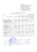 Tarif_krasnoperekop_2026_3