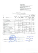 Tarif_krasnoperekop_2026_4