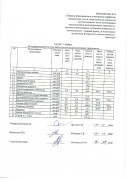 Tarif_simferopol_2026_2