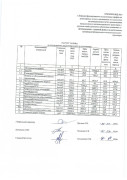 Tarif_simferopol_2026_4