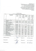 Tarif_simferopol_2026_5