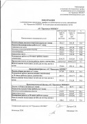 Zayv_tarif_2027_3